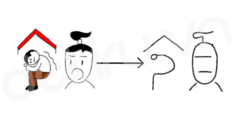 Giải Nghĩa kanji 領