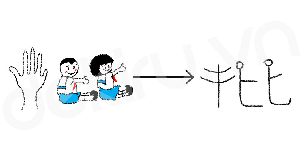 Giải Nghĩa kanji 批