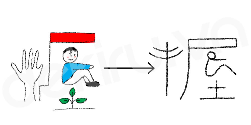 Giải Nghĩa kanji 握