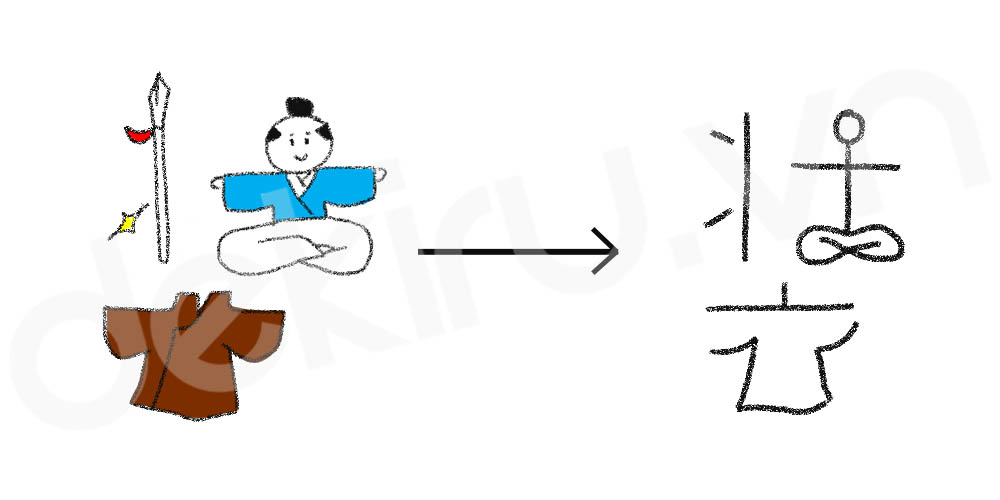 Giải Nghĩa kanji 装