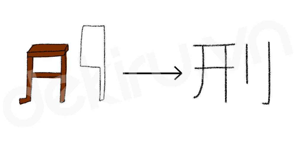 Giải Nghĩa kanji 刑