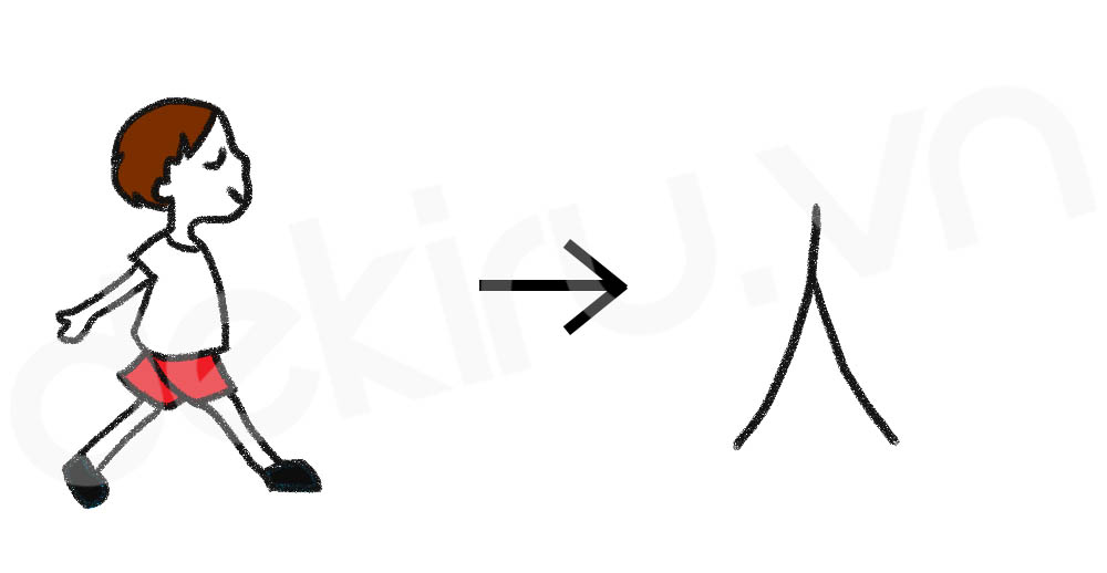 Giải Nghĩa kanji 人