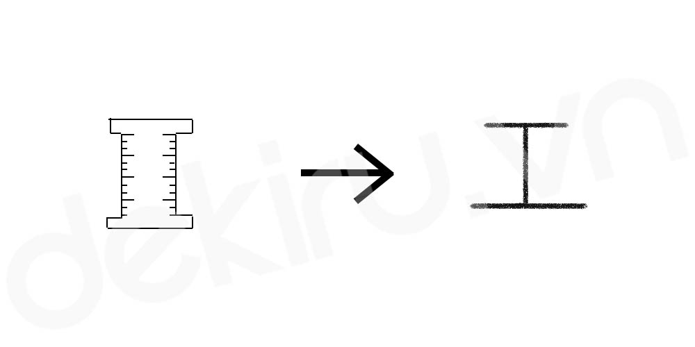 Giải Nghĩa kanji 工