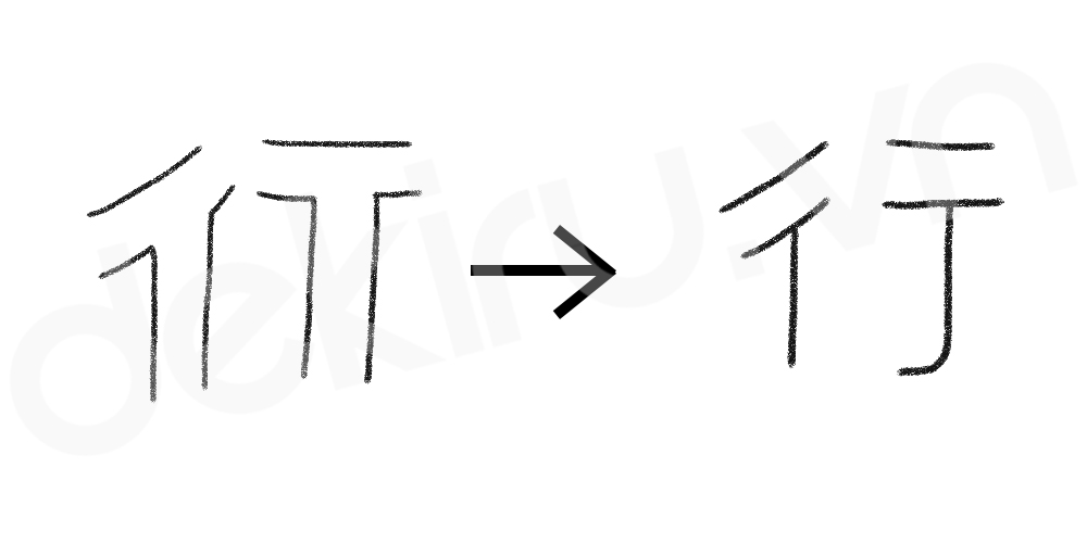 Giải Nghĩa kanji 行
