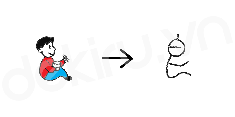 Giải Nghĩa kanji 良