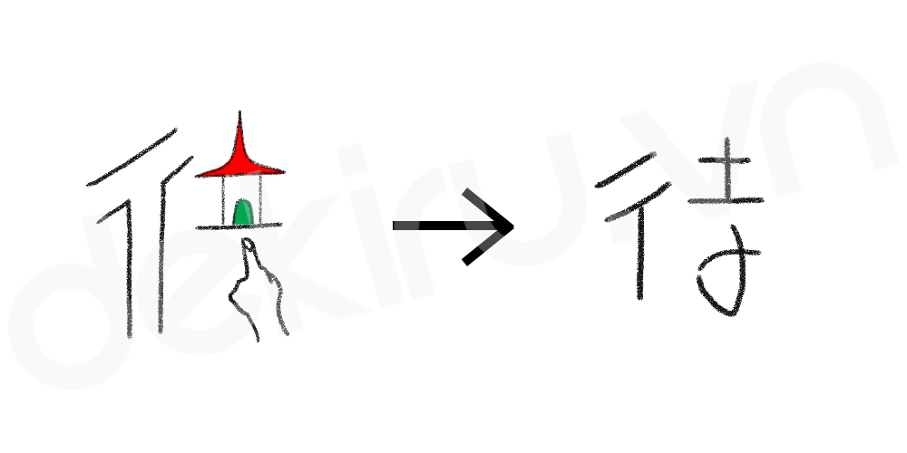 Giải Nghĩa kanji 待