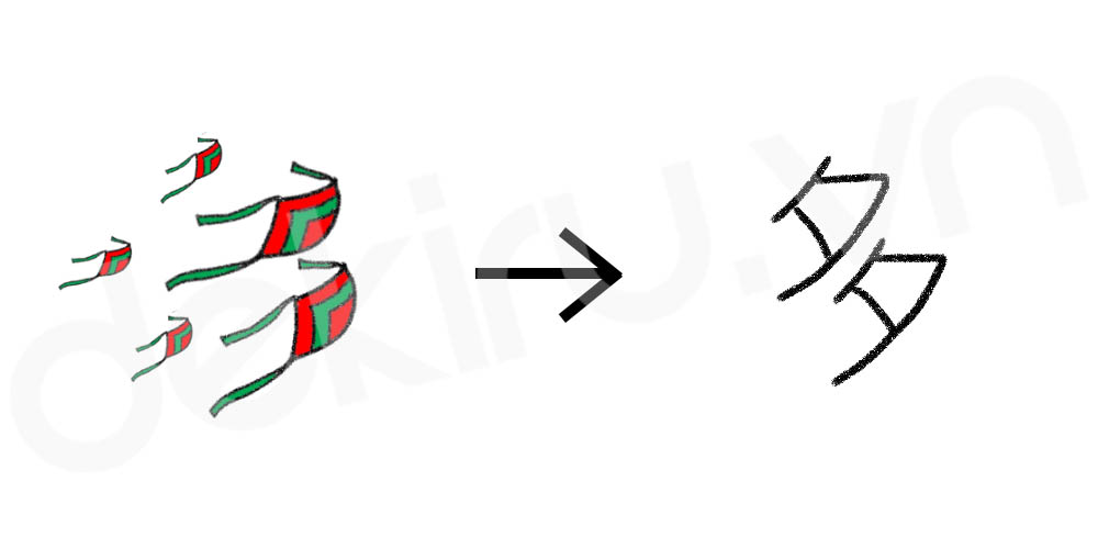 Giải Nghĩa kanji 多