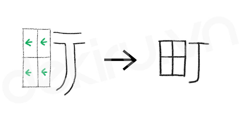 Giải Nghĩa kanji 町