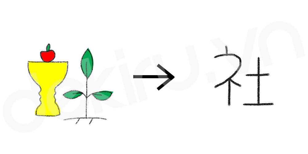 Giải Nghĩa kanji 社