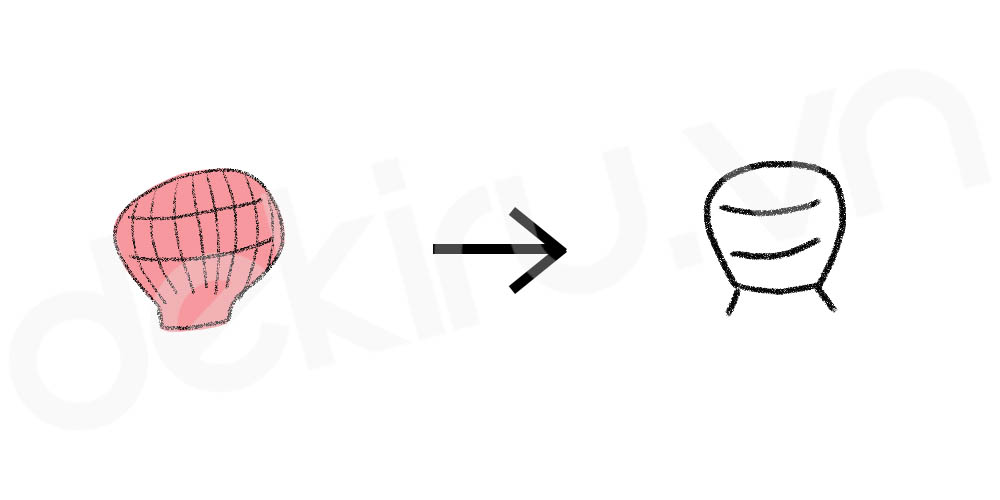 Giải Nghĩa kanji 貝