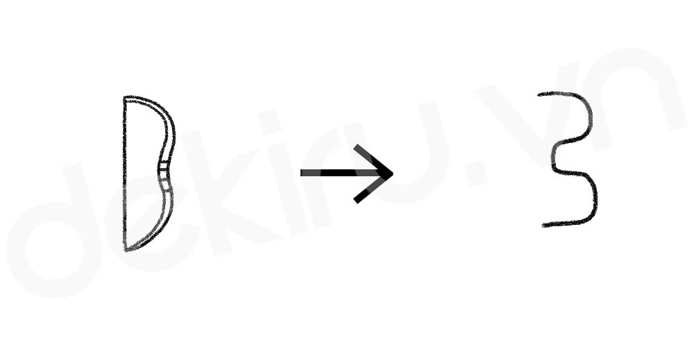 Giải Nghĩa kanji 弓