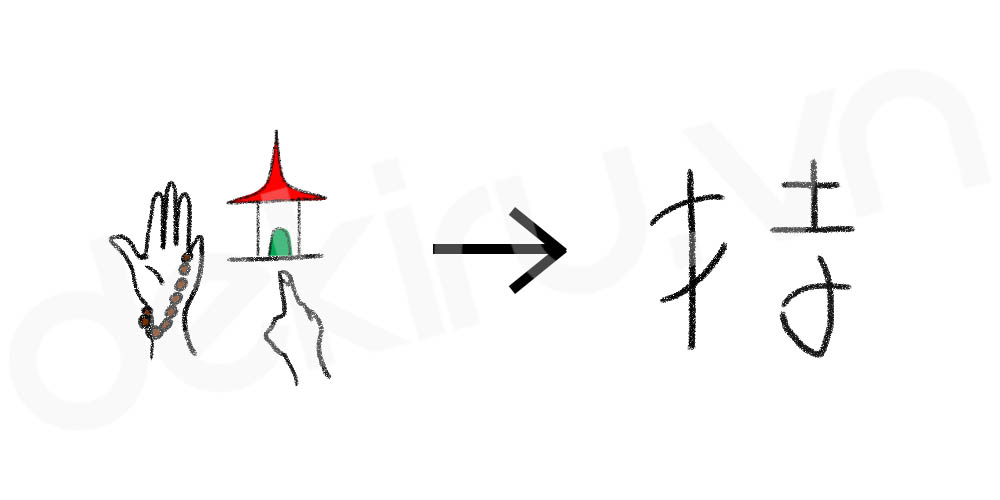 Giải Nghĩa kanji 持