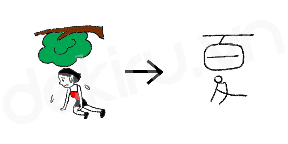 Giải Nghĩa kanji 夏