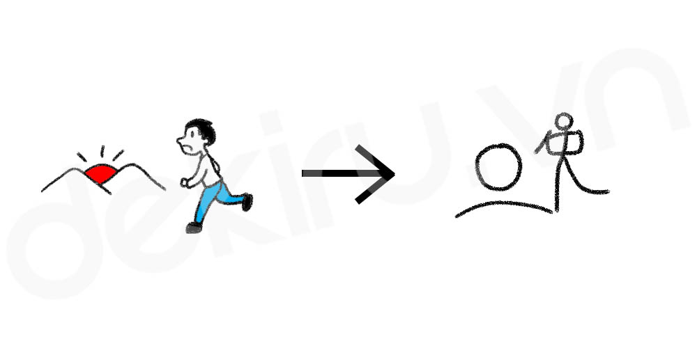 Giải Nghĩa kanji 晩