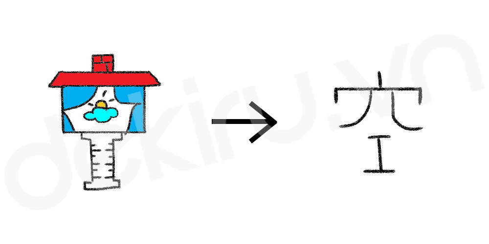 Giải Nghĩa kanji 空