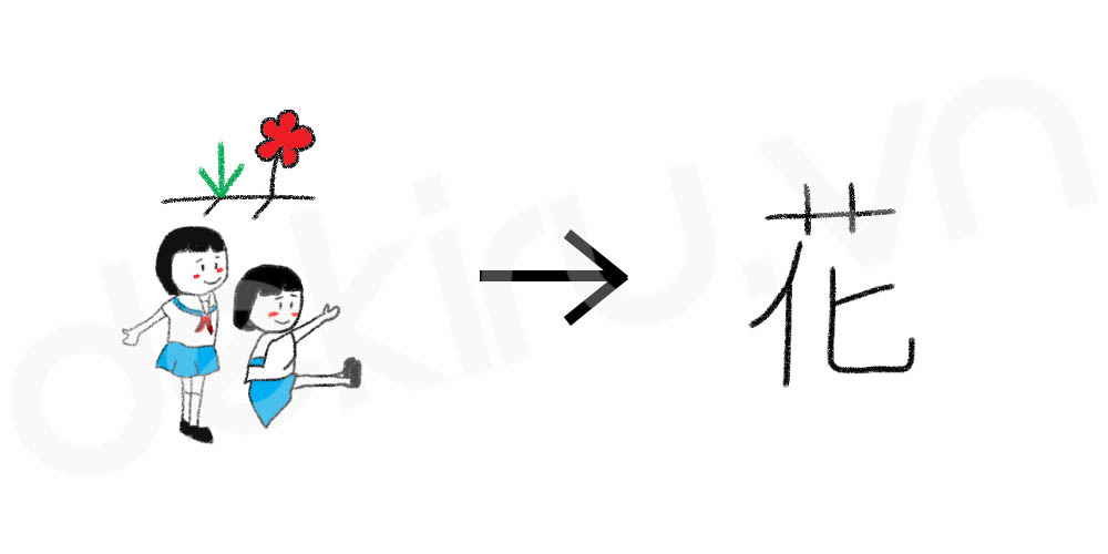 Giải Nghĩa kanji 花