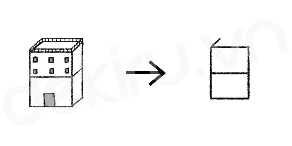 Giải Nghĩa kanji 白