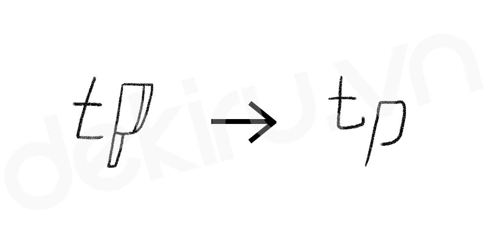 Giải Nghĩa kanji 切