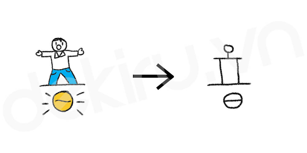 Giải Nghĩa kanji 音