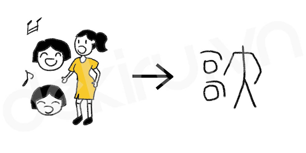 Giải Nghĩa kanji 歌