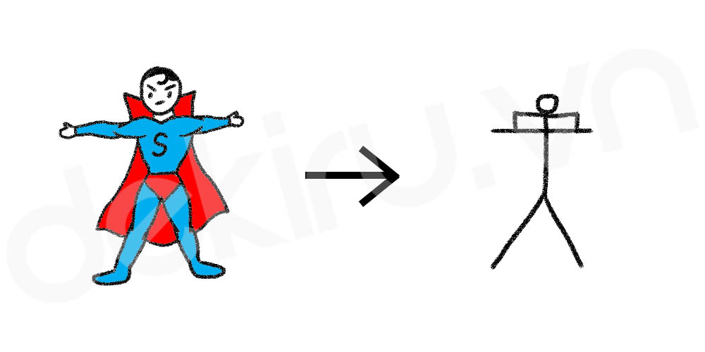 Giải Nghĩa kanji 央