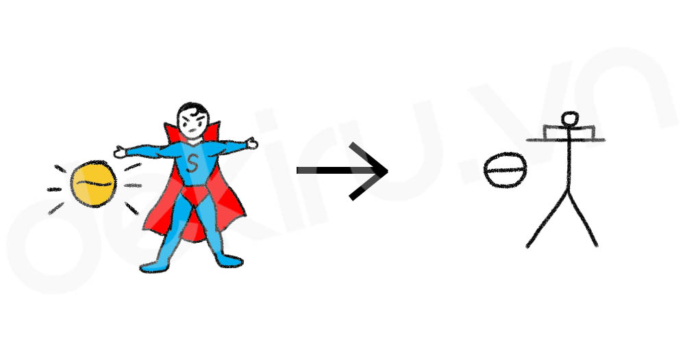 Giải Nghĩa kanji 英