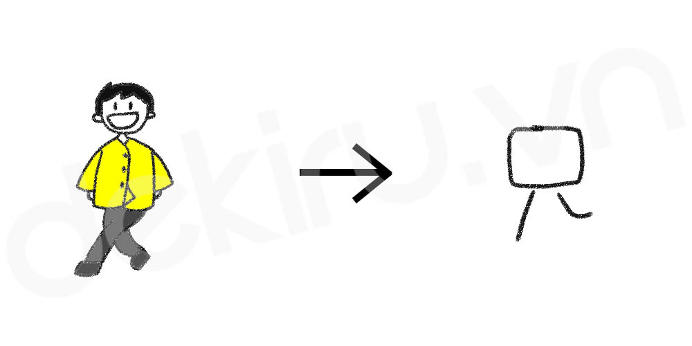 Giải Nghĩa kanji 兄