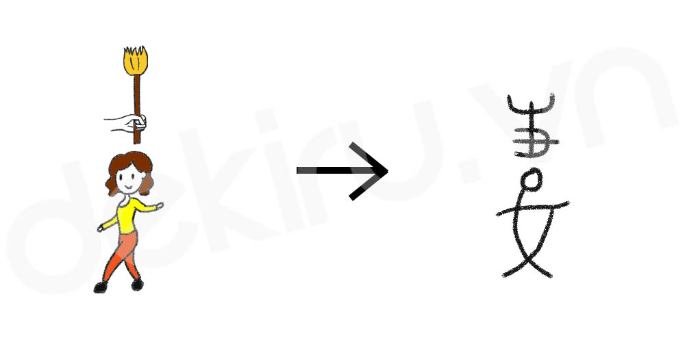 Giải Nghĩa kanji 妻