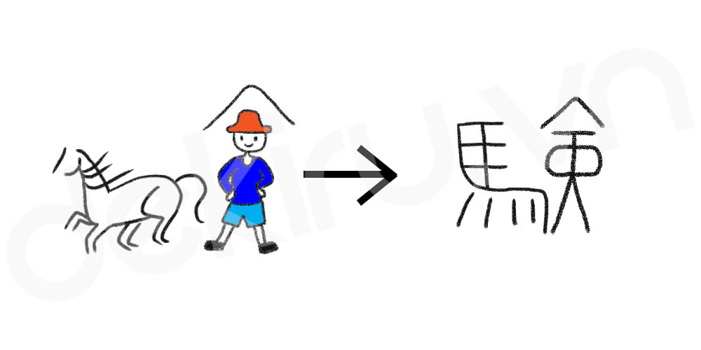 Giải Nghĩa kanji 験