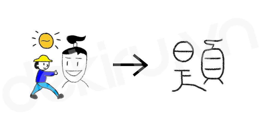 Giải Nghĩa kanji 題
