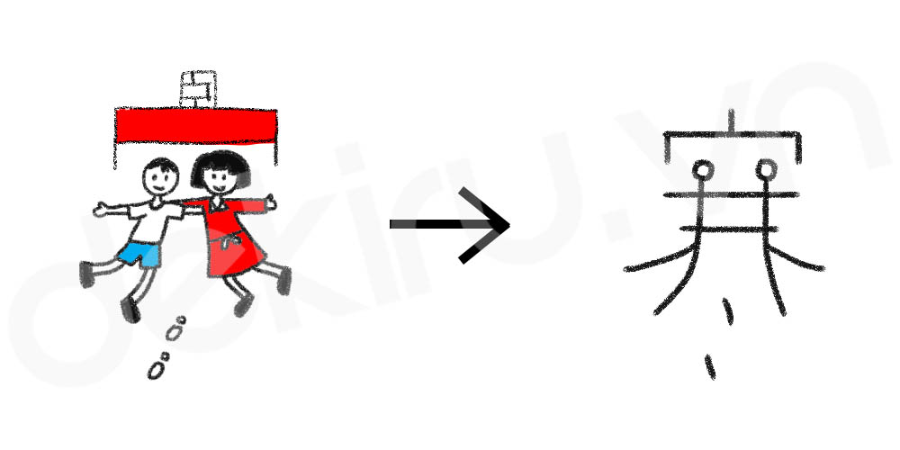 Giải Nghĩa kanji 寒