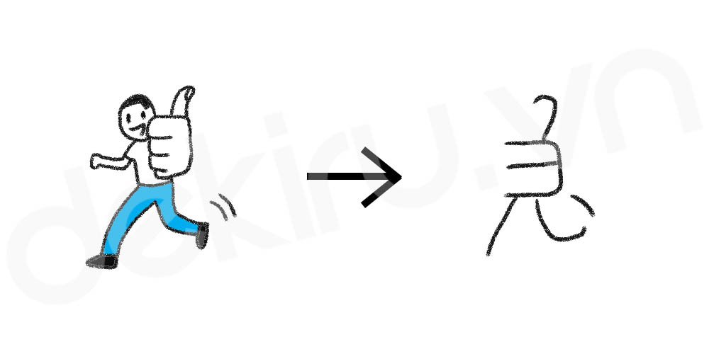 Giải Nghĩa kanji 急