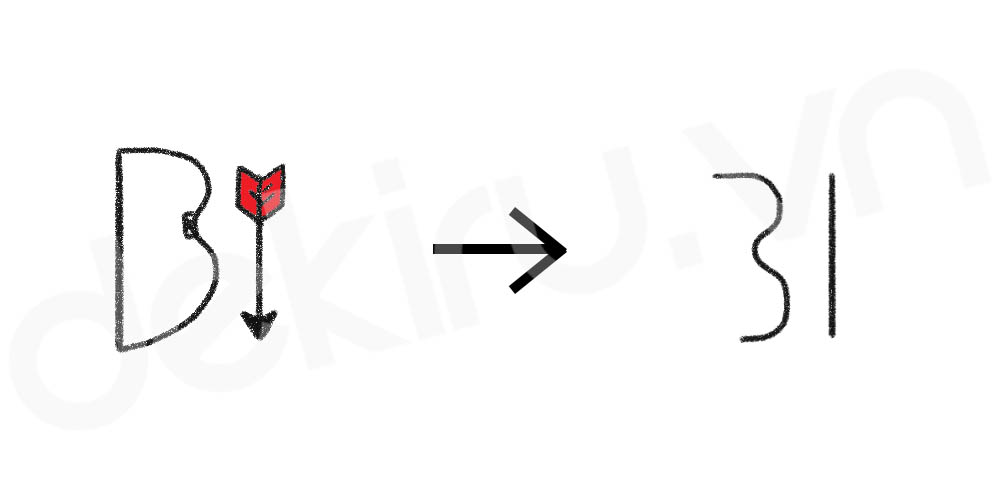 Giải Nghĩa kanji 引