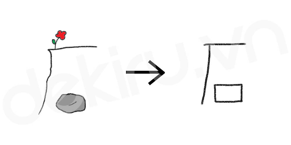 Giải Nghĩa kanji 石