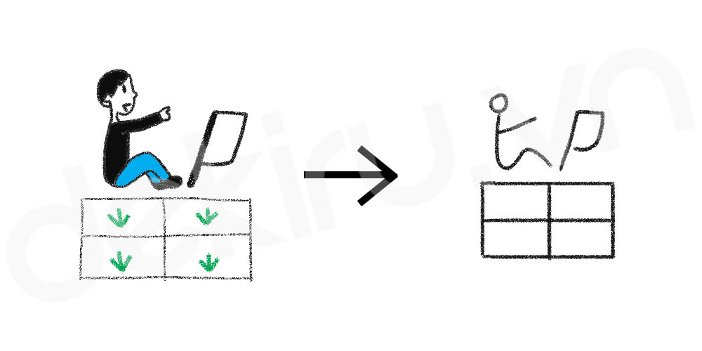 Giải Nghĩa kanji 留