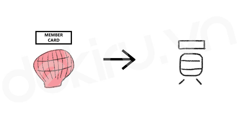 Giải Nghĩa kanji 員