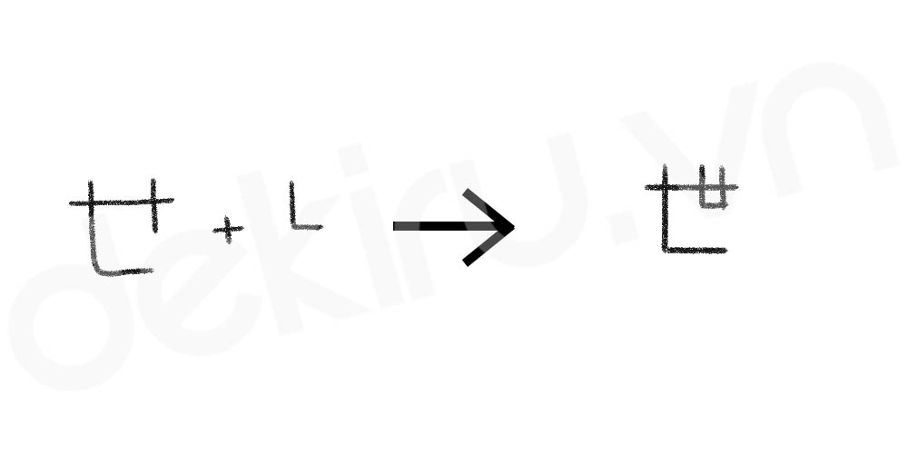 Giải Nghĩa kanji 世