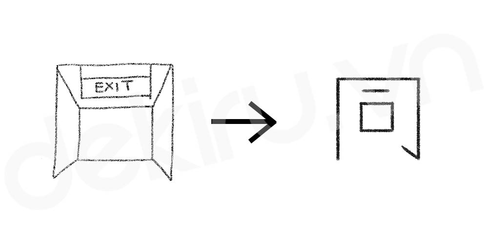 Giải Nghĩa kanji 同