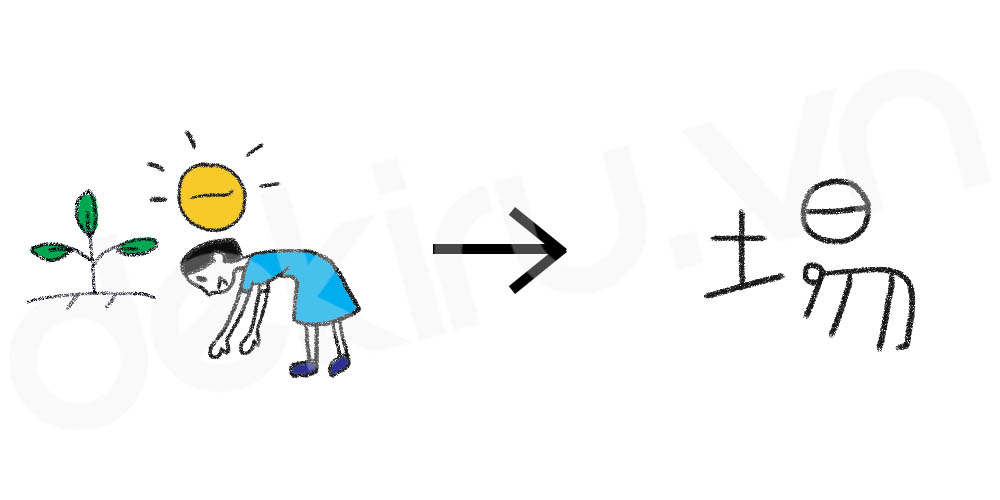 Giải Nghĩa kanji 場