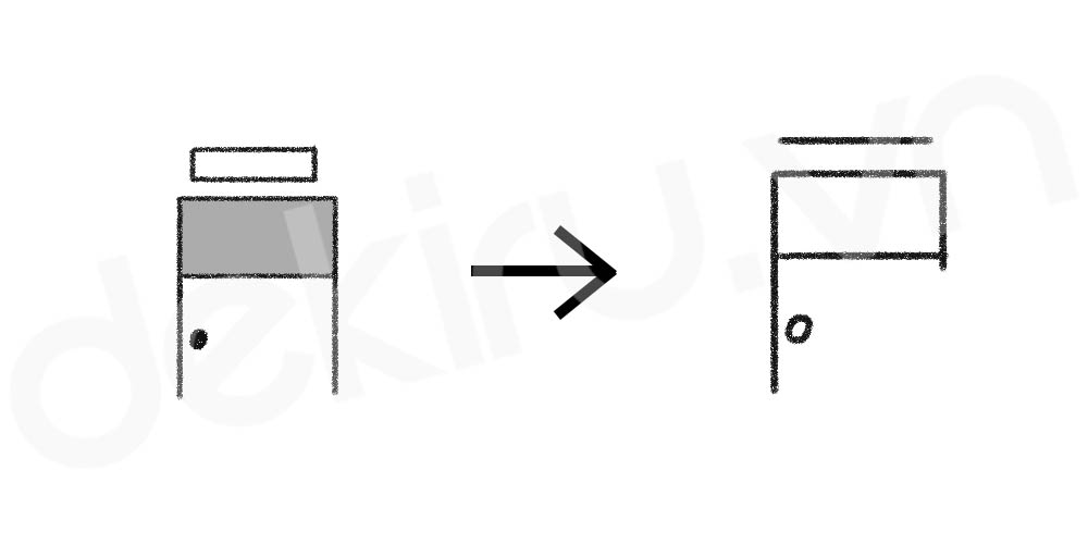Giải Nghĩa kanji 戸