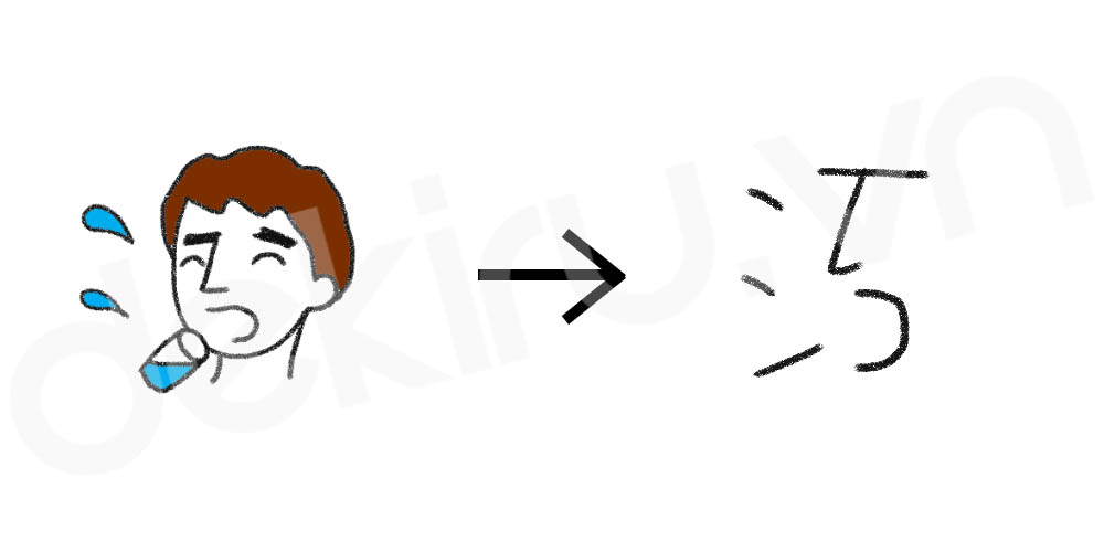 Giải Nghĩa kanji 汚