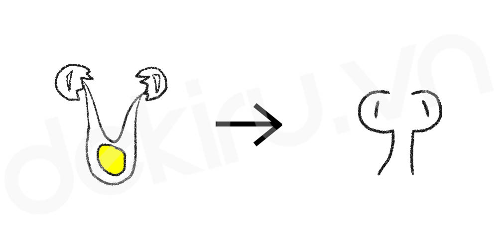 Giải Nghĩa kanji 卵