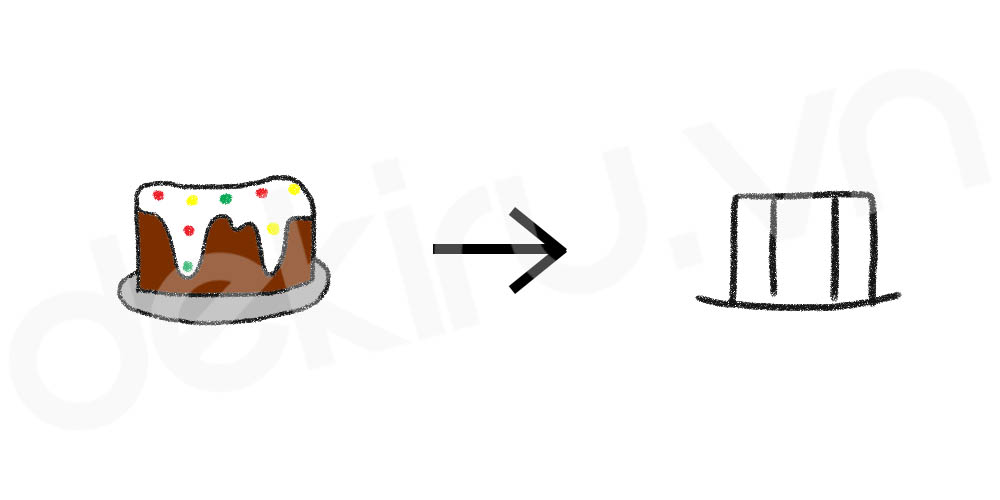 Giải Nghĩa kanji 皿