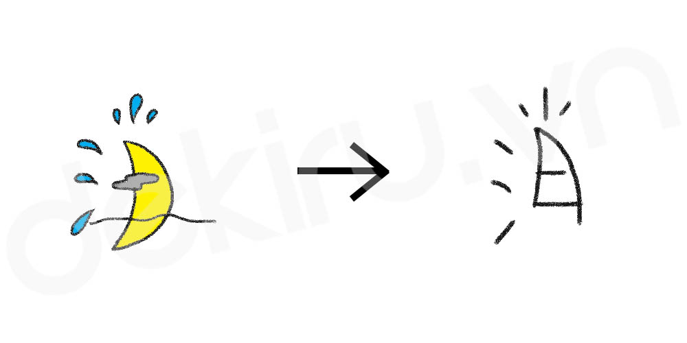 Giải Nghĩa kanji 消