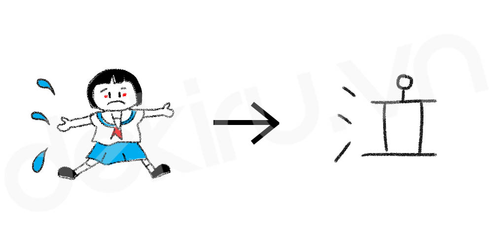 Giải Nghĩa kanji 泣