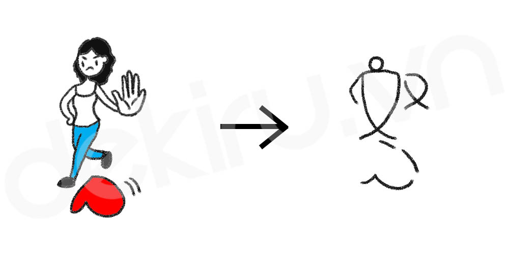 Giải Nghĩa kanji 怒