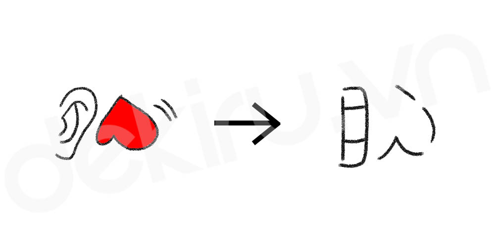 Giải Nghĩa kanji 恥