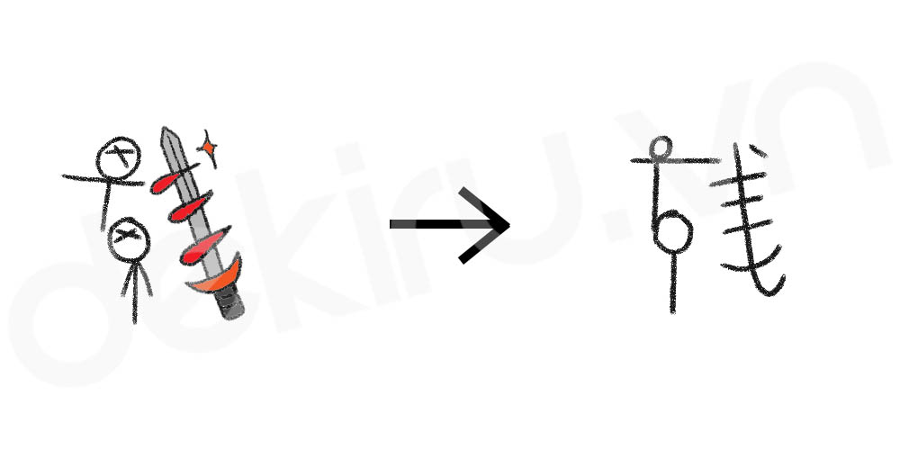 Giải Nghĩa kanji 残