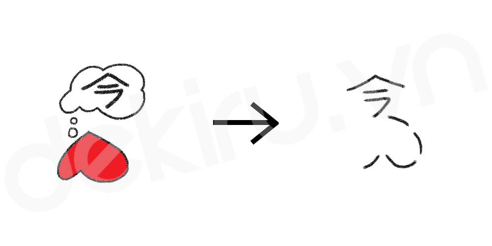 Giải Nghĩa kanji 念