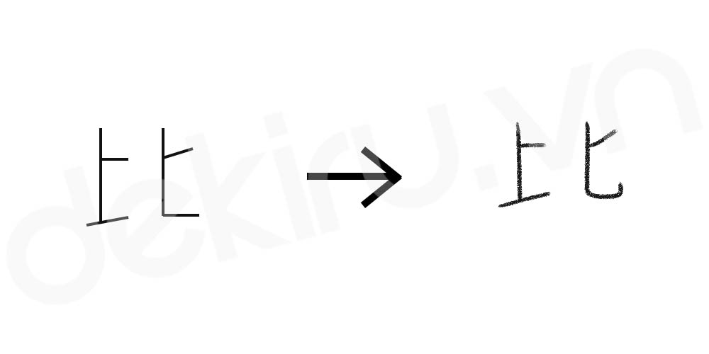 Giải Nghĩa kanji 比